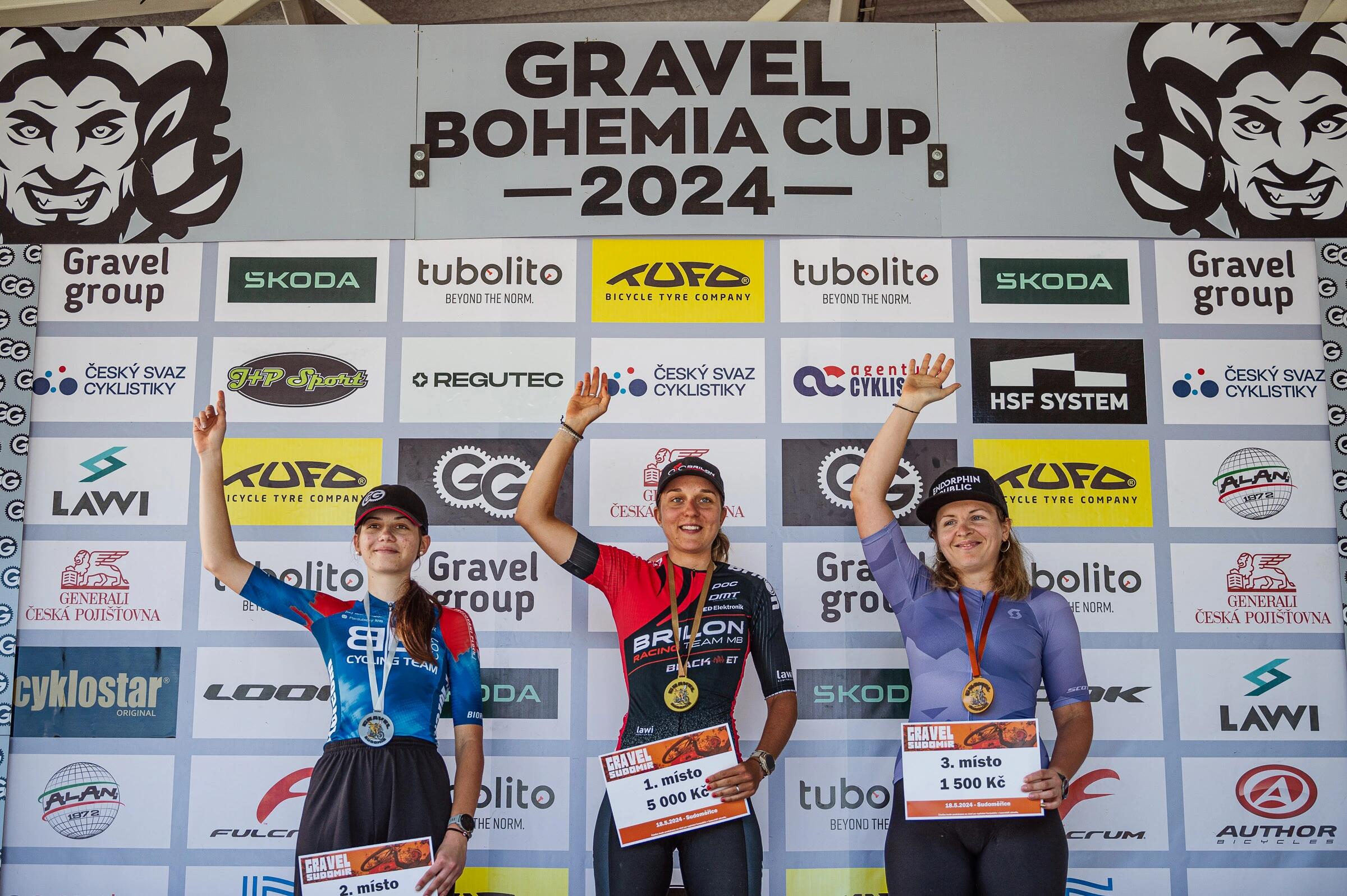 BrychtaJan_Gravel_Sudomir_20240518_133050_D4C_8903